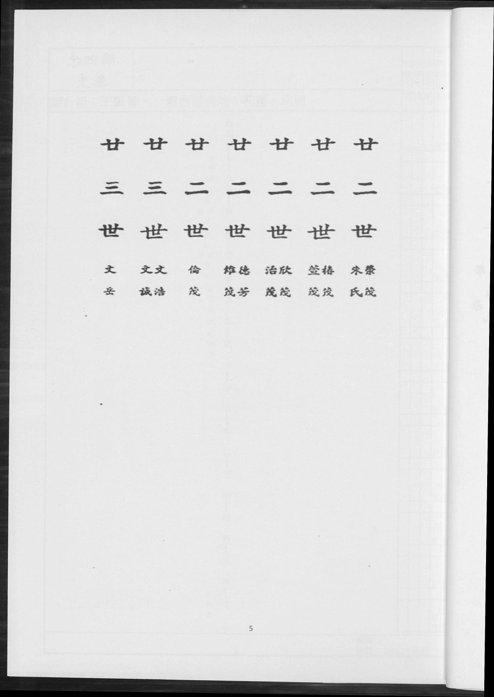 图片[6]-台湾花莲王氏族谱简录电子版PDF下载-中华家谱网