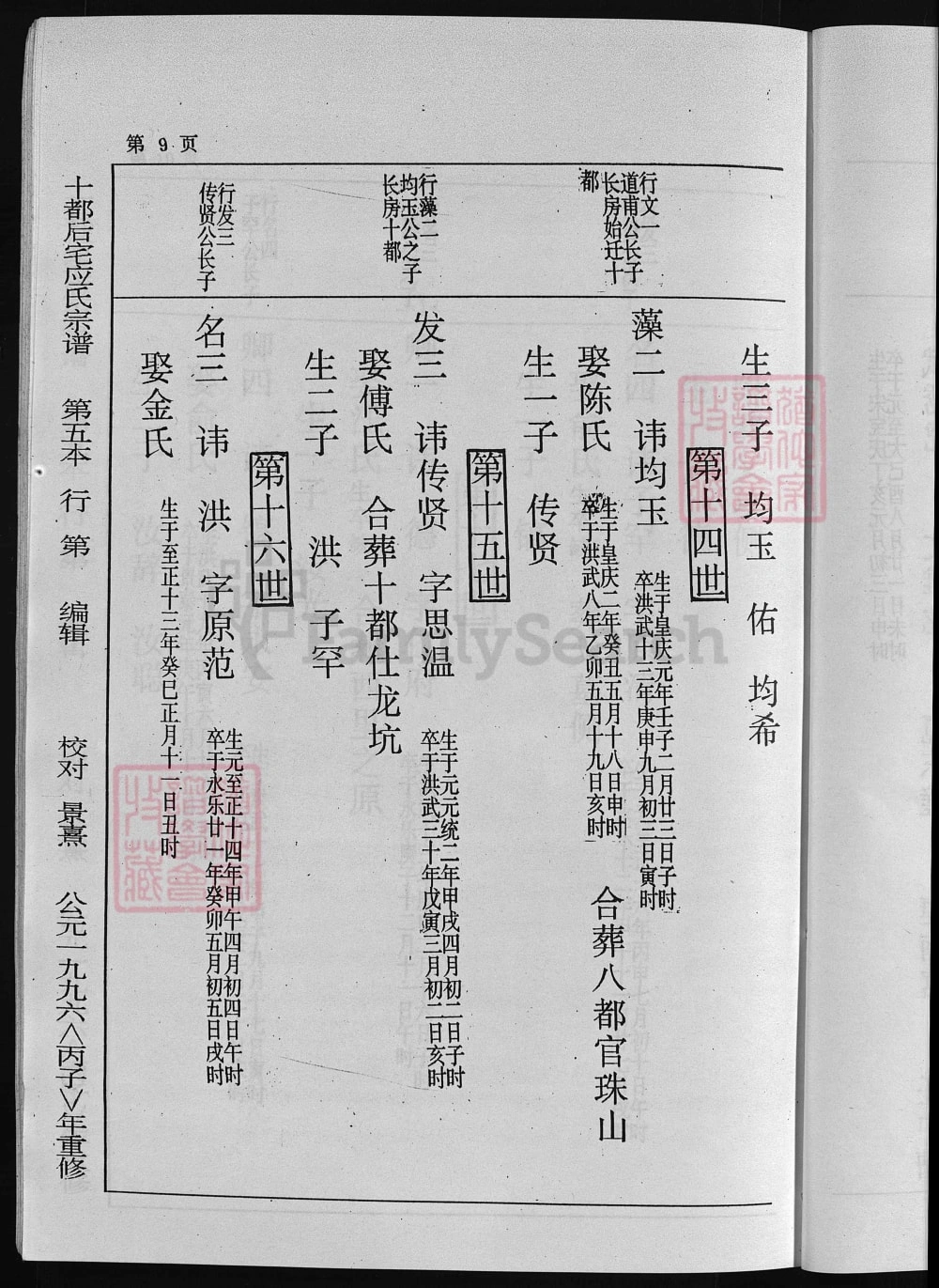 图片[5]-浙江台州仙居县十都应后宅应氏宗谱电子版PDF下载-中华家谱网