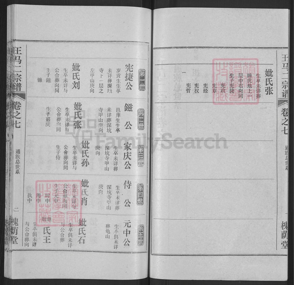 图片[7]-湖北黄冈王马二宗谱（槐荫堂）电子版PDF下载-中华家谱网