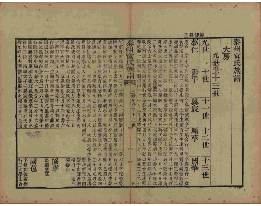 图片[7]-江苏泰州宫氏族谱电子版PDF下载-中华家谱网
