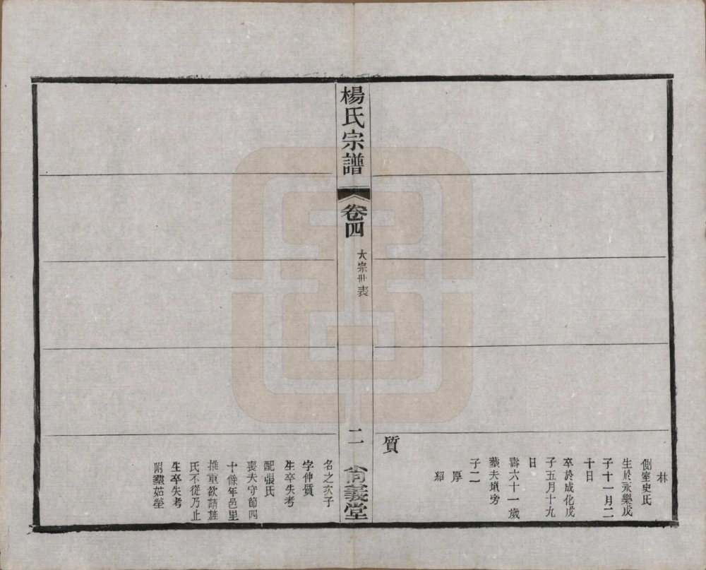 图片[6]-江苏常州武进区杨氏宗谱（尚义堂）电子版PDF下载-中华家谱网