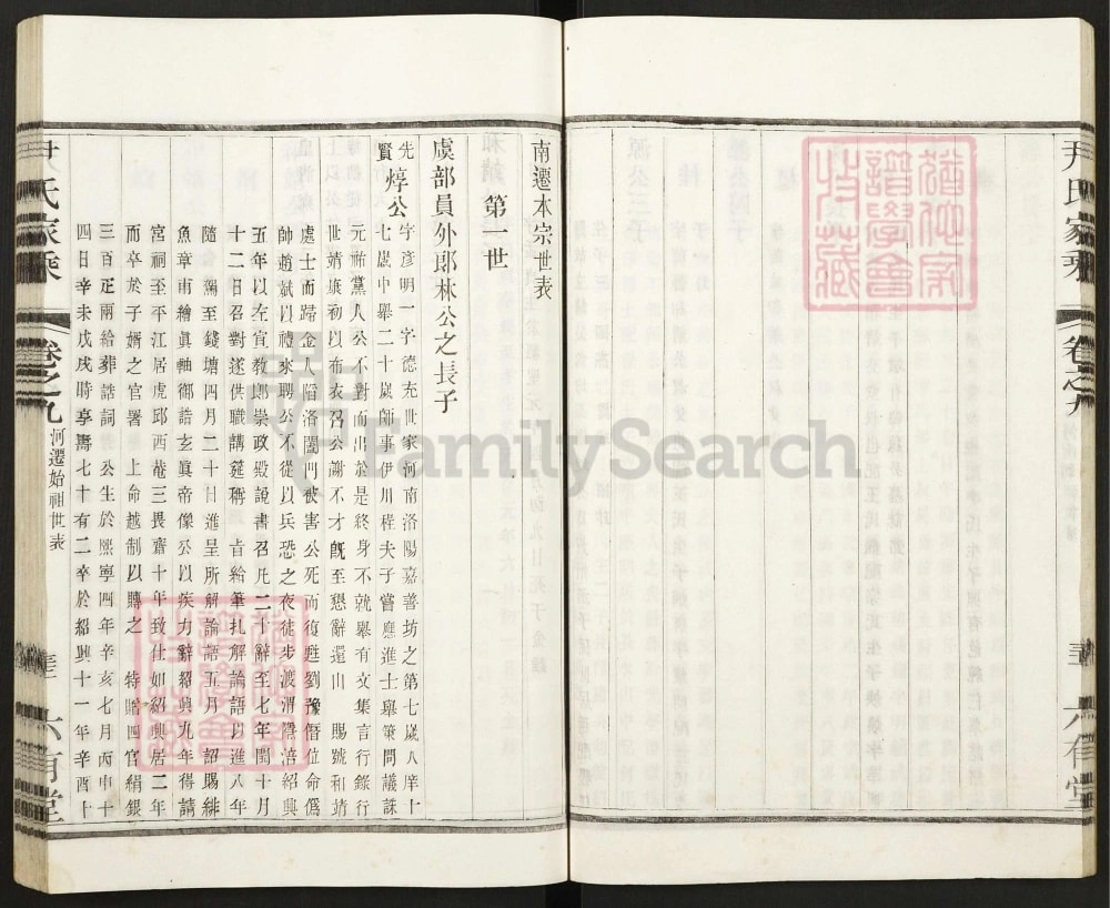 图片[6]-江苏常州尹氏家乘（六有堂）电子版PDF下载-中华家谱网