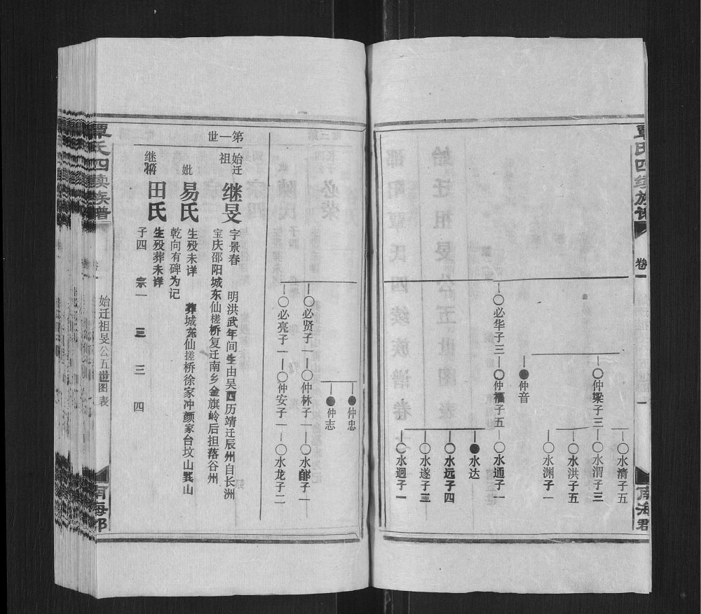 图片[4]-湖南邵阳覃氏四修族谱电子版PDF下载-中华家谱网