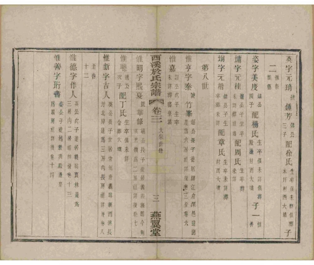 图片[6]-江苏宜兴西溪於氏宗谱（燕翼堂）电子版PDF下载-中华家谱网