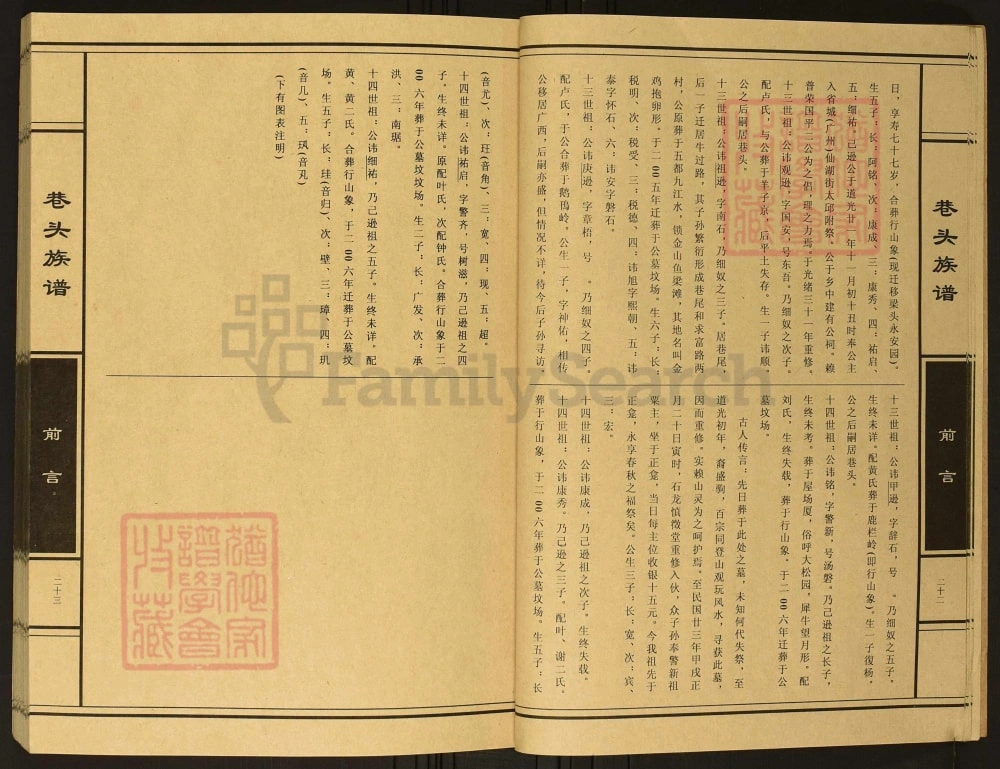 图片[6]-广东东莞大郎巷头陈氏族谱电子版PDF下载-中华家谱网