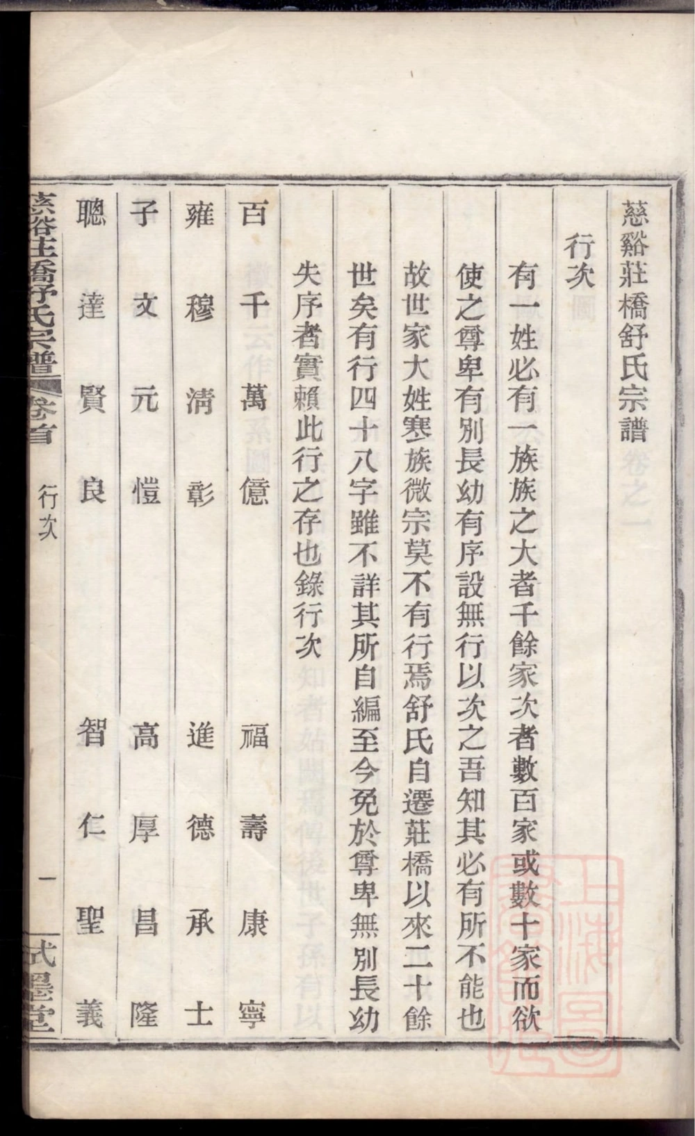 图片[4]-浙江慈溪庄桥舒氏宗谱（试墨堂）电子版PDF下载-中华家谱网