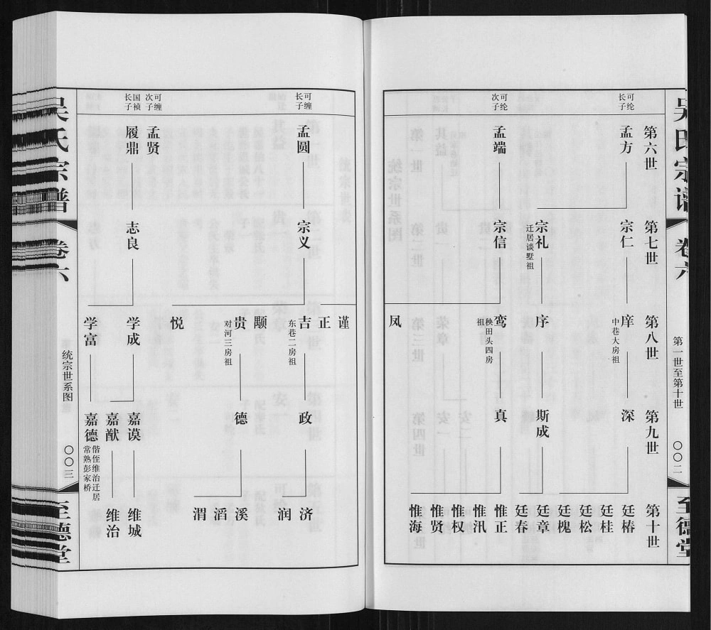 图片[6]-江苏常州吴氏宗谱（至德堂）电子版PDF下载-中华家谱网