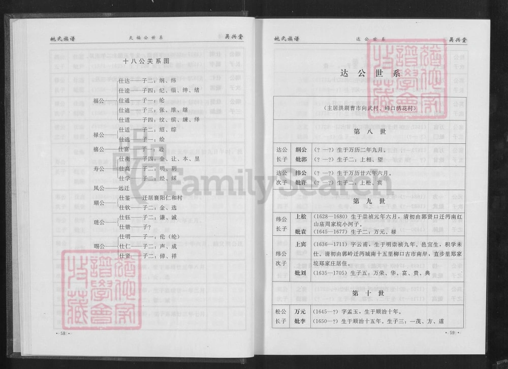 图片[7]-湖北仙桃沔阳姚氏族谱（吴兴堂）电子版PDF下载-中华家谱网