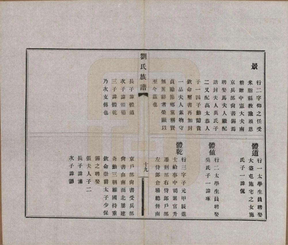 图片[5]-河北廊坊刘氏族谱电子版PDF下载-中华家谱网