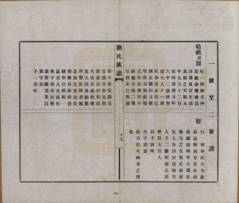 图片[3]-河北廊坊刘氏族谱电子版PDF下载-中华家谱网