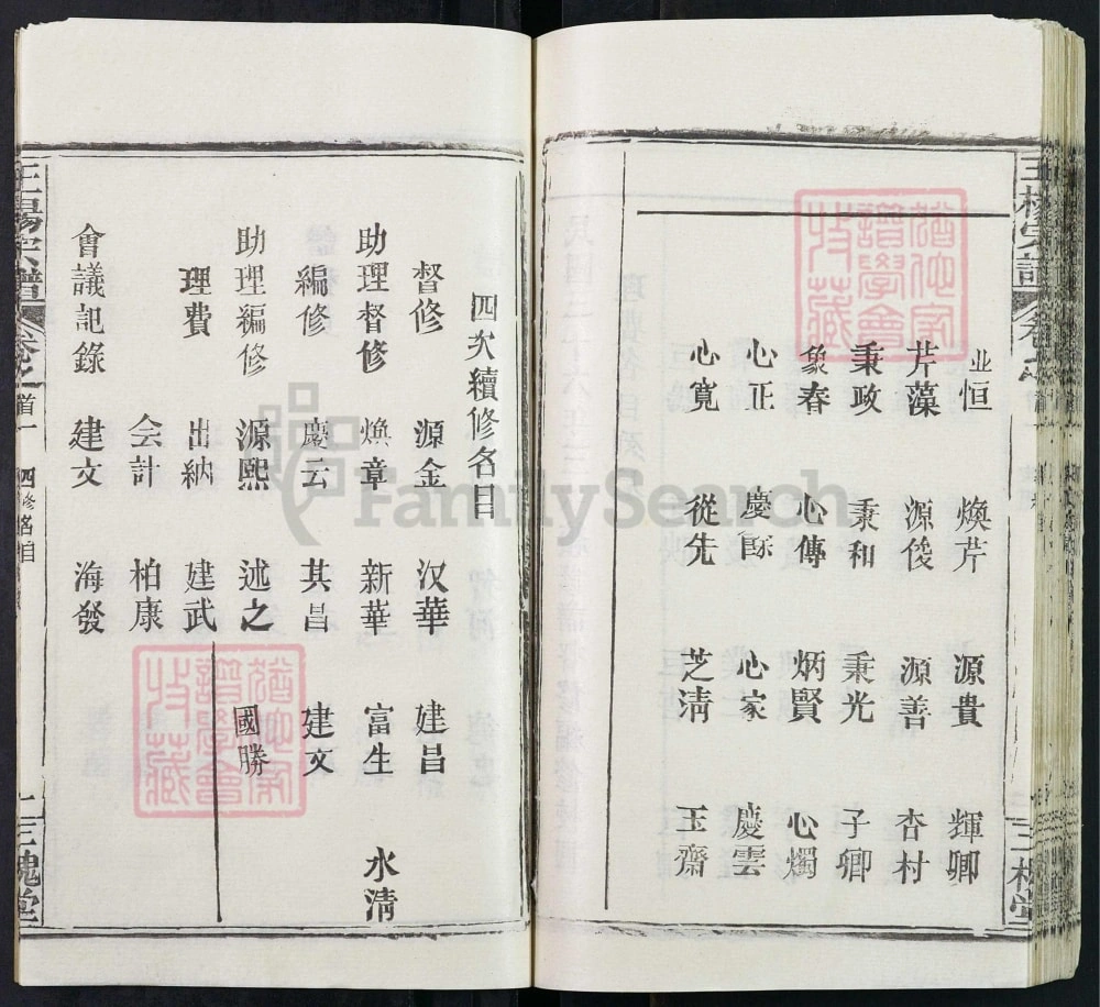 图片[4]-湖北黄冈王杨宗谱（三槐堂）电子版PDF下载-中华家谱网