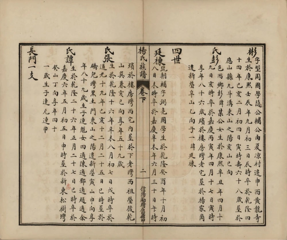 图片[7]-河南信阳杨氏族谱（四知堂）电子版PDF下载-中华家谱网