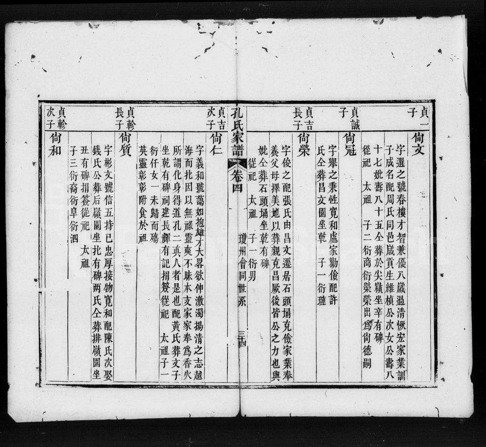 图片[5]-海南琼海孔氏家谱电子版PDF下载-中华家谱网