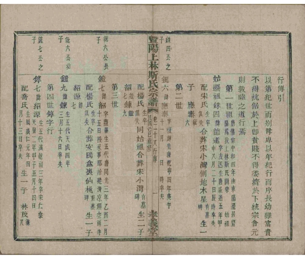 图片[5]-浙江诸暨暨阳上林斯氏宗谱（孝义堂）电子版PDF下载-中华家谱网