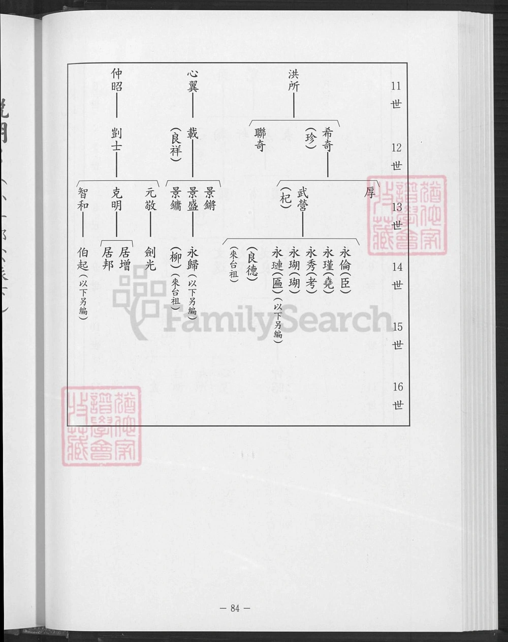 图片[7]-台湾南投张琯溪宗族谱电子版PDF下载-中华家谱网
