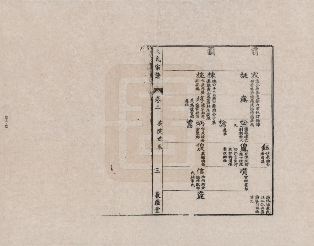 图片[6]-浙江海宁朱氏宗谱（敦睦堂）电子版PDF下载-中华家谱网