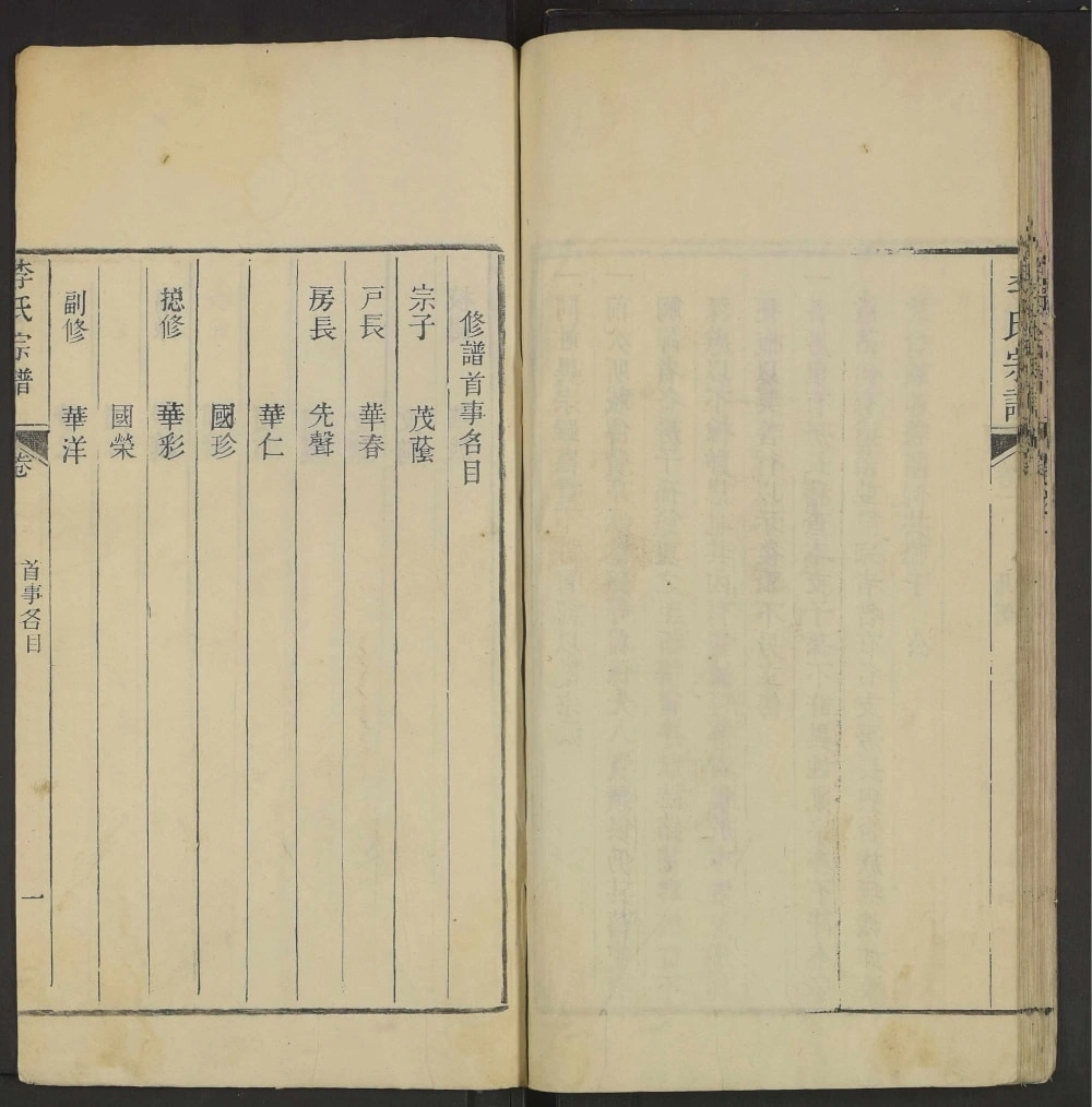 图片[4]-安徽六安舒城李氏宗谱电子版PDF下载-中华家谱网