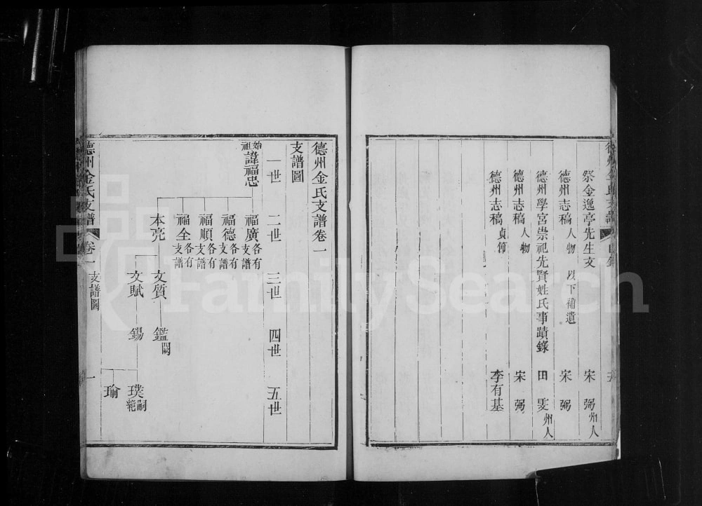 图片[3]-山东德州金氏支谱（宝默堂）电子版PDF下载-中华家谱网