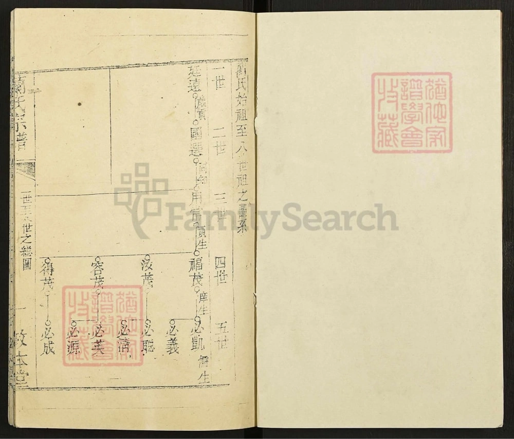 图片[5]-湖北黄冈兰氏宗谱（厚本堂）电子版PDF下载-中华家谱网