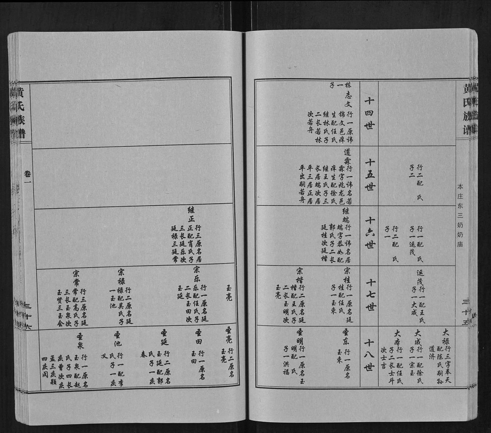 图片[7]-山东聊城东昌府区黄氏族谱（时思堂）电子版PDF下载-中华家谱网