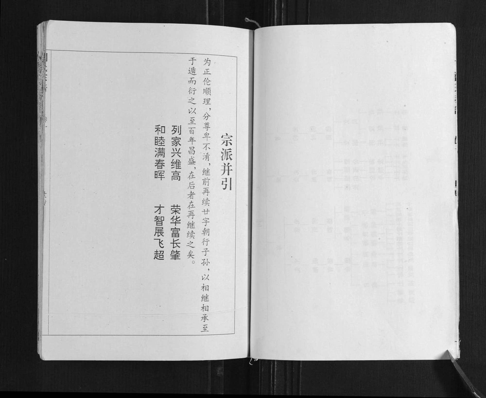 图片[4]-安徽合肥庐江县潜川刘氏宗谱电子版PDF下载-中华家谱网