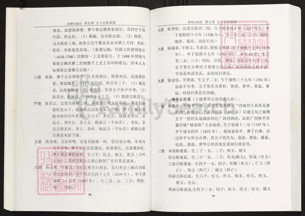 图片[5]-广西贵港平南桂平陈氏贽公族谱电子版PDF下载-中华家谱网