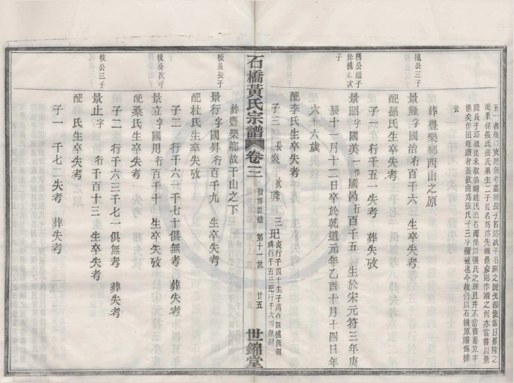 图片[8]-浙江宁波鄞州区四明石桥黄氏宗谱（世锦堂）电子版PDF下载-中华家谱网