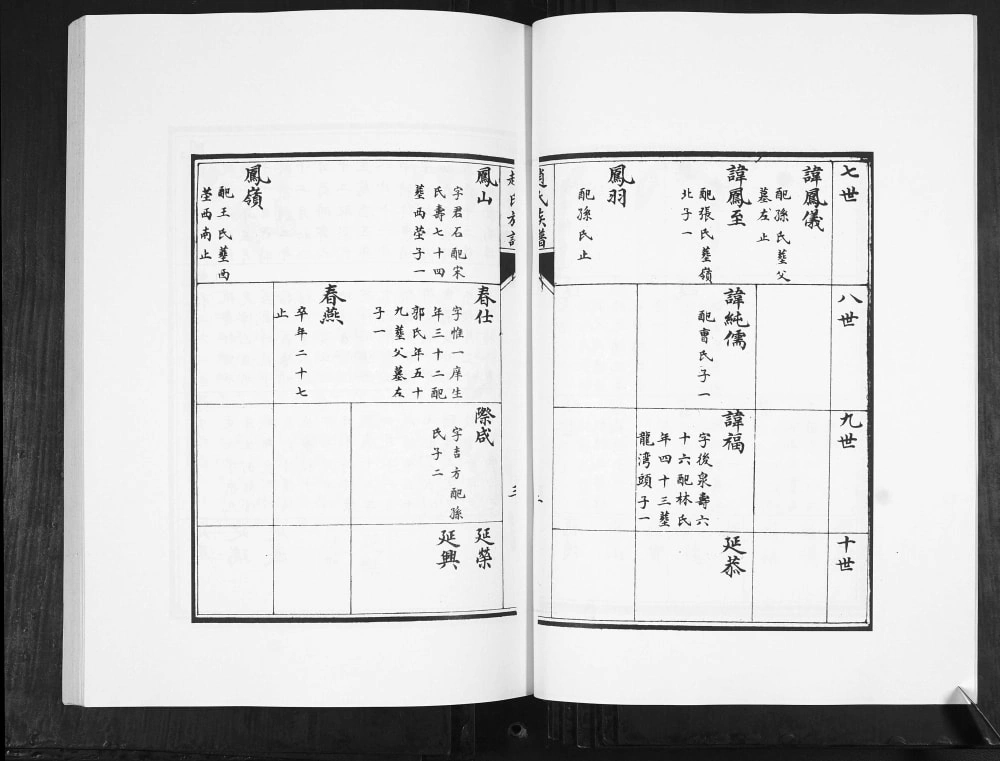 图片[8]-山东青岛即墨赵氏族谱（余庆堂）电子版PDF下载-中华家谱网