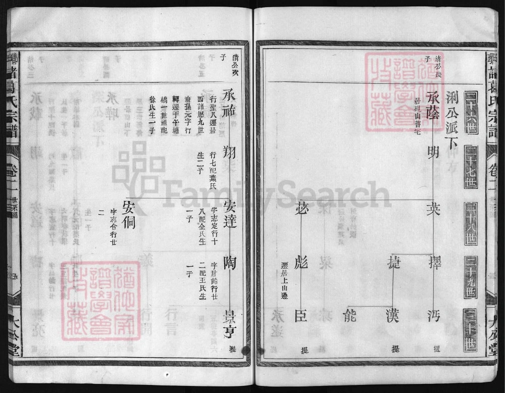 图片[6]-浙江兰溪午塘诸葛氏宗谱（大公堂）电子版PDF下载-中华家谱网