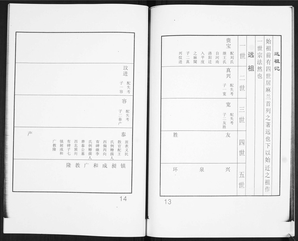 图片[6]-山东青岛即墨区金氏族谱（务本堂）电子版PDF下载-中华家谱网