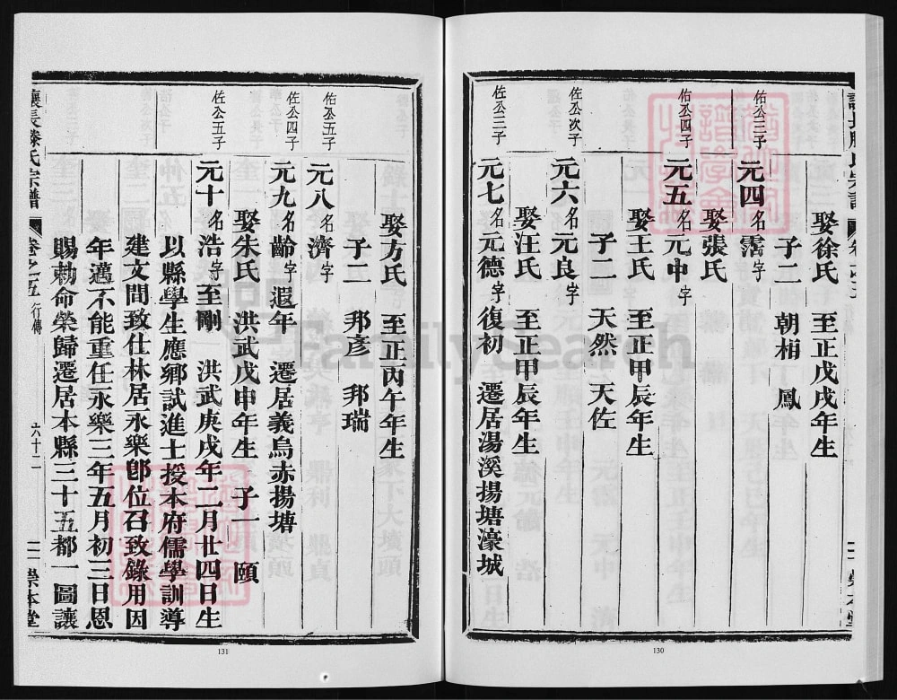 图片[5]-浙江兰溪让长滕氏宗谱（崇本堂）电子版PDF下载-中华家谱网