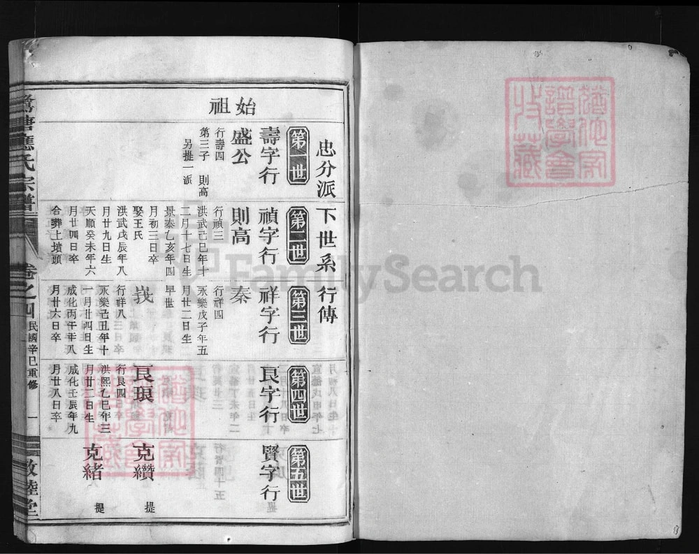 图片[5]-浙江兰溪鹭塘应氏宗谱（敦睦堂）电子版PDF下载-中华家谱网