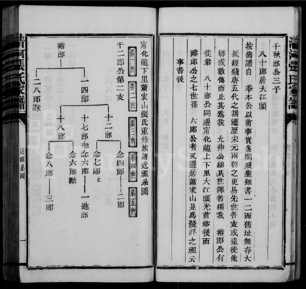 图片[4]-福建三明宁化县清河张氏家谱电子版PDF下载-中华家谱网