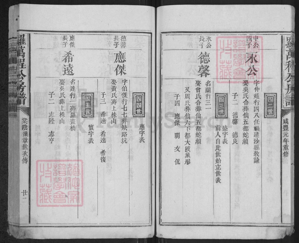 图片[7]-江西抚州宜黄罗氏万程公房谱电子版PDF下载-中华家谱网