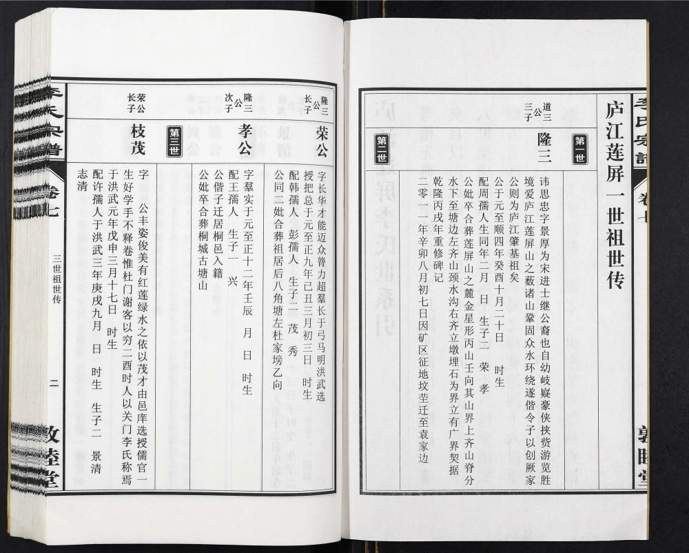 图片[7]-安徽合肥庐江县关门李氏宗谱（敦睦堂）电子版PDF下载-中华家谱网