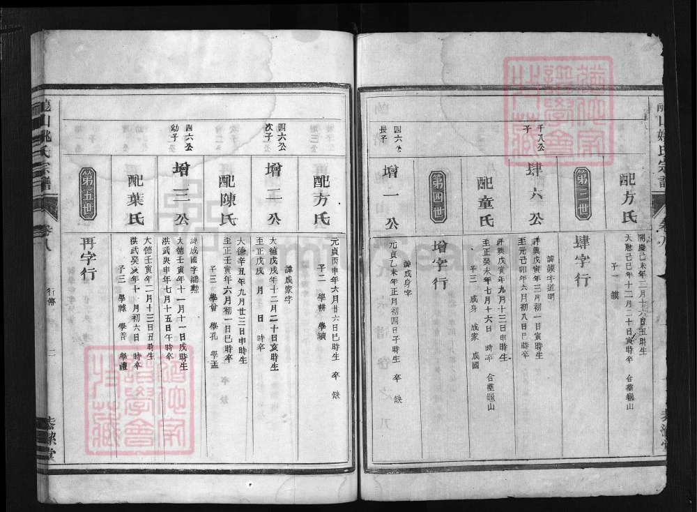 图片[7]-浙江兰溪龙山姚氏宗谱（恭洁堂）电子版PDF下载-中华家谱网