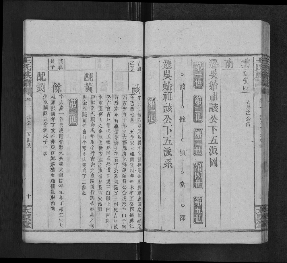 图片[6]-湖南益阳安化王氏族谱（太原堂）电子版PDF下载-中华家谱网