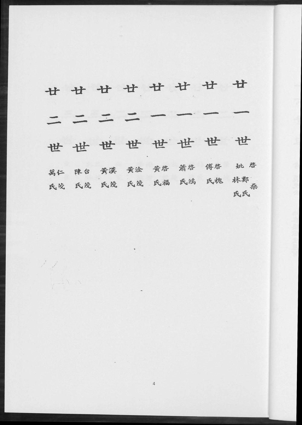 图片[5]-台湾花莲王氏族谱简录电子版PDF下载-中华家谱网