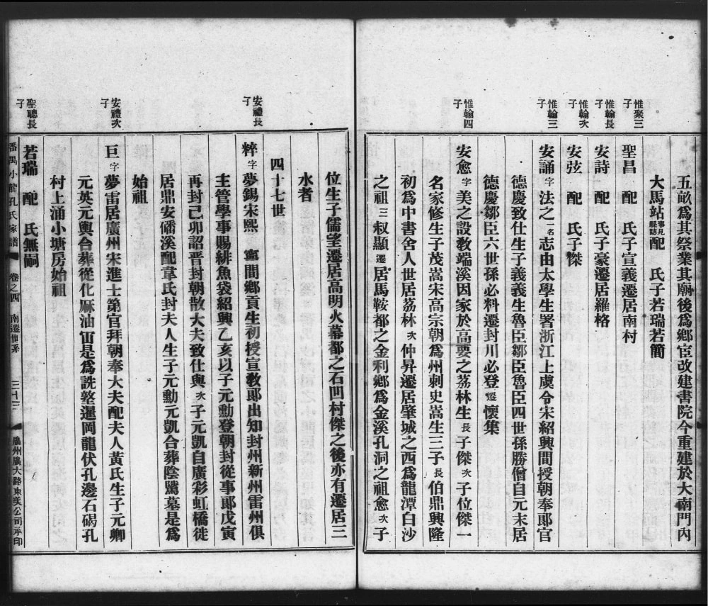 图片[6]-广东广州番禺小龙孔氏家谱（玉书堂）电子版PDF下载-中华家谱网