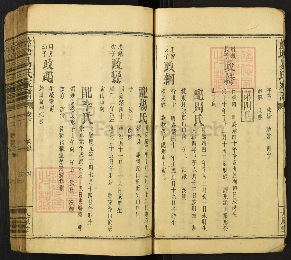 图片[4]-江西宜春上高县蓝塘易氏家谱（太原堂）电子版PDF下载-中华家谱网