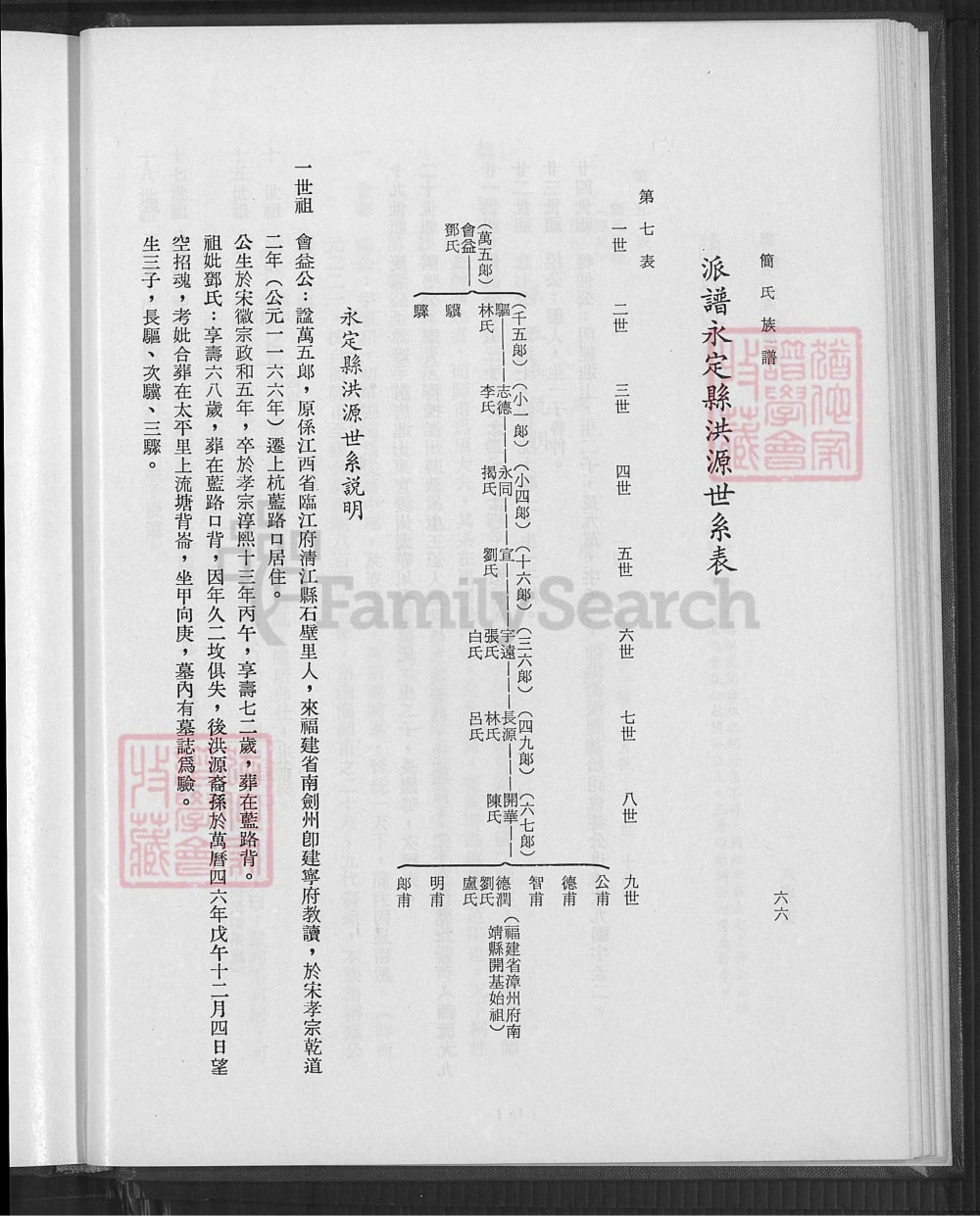 图片[7]-台湾省简氏族谱电子版PDF下载-中华家谱网
