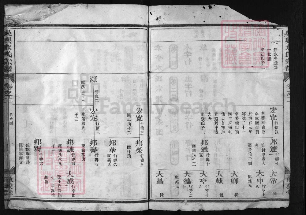 图片[8]-浙江兰溪水亭水氏宗谱（敦彝堂）电子版PDF下载-中华家谱网