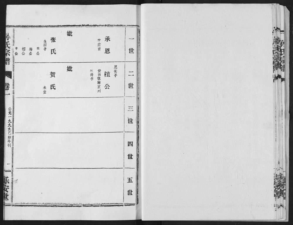 图片[5]-湖北汉川孙氏宗谱（乐安堂）电子版PDF下载-中华家谱网
