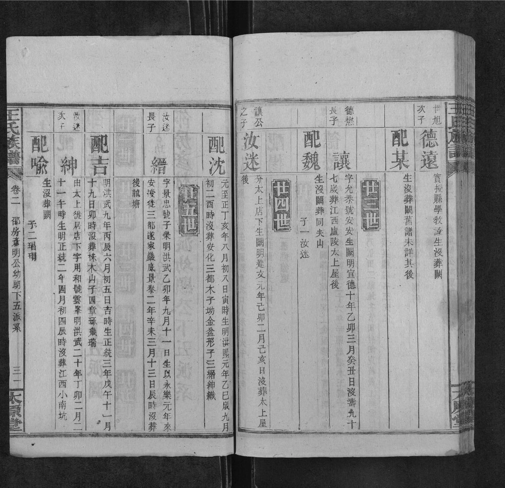 图片[7]-湖南益阳安化王氏族谱（太原堂）电子版PDF下载-中华家谱网