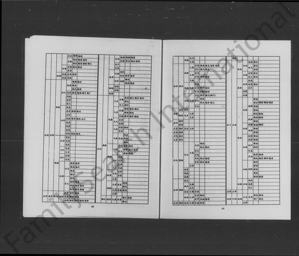 图片[7]-湖南常德澧县覃氏族谱（光裕堂）电子版PDF下载-中华家谱网