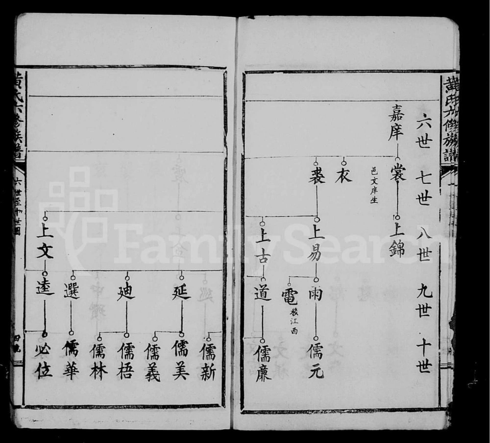 图片[7]-广东兴宁黄氏六修族谱电子版PDF下载-中华家谱网