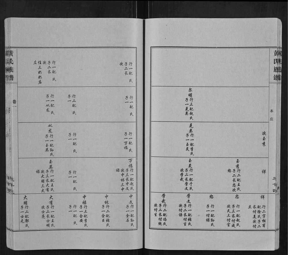 图片[6]-山东聊城东昌府区黄氏族谱（时思堂）电子版PDF下载-中华家谱网