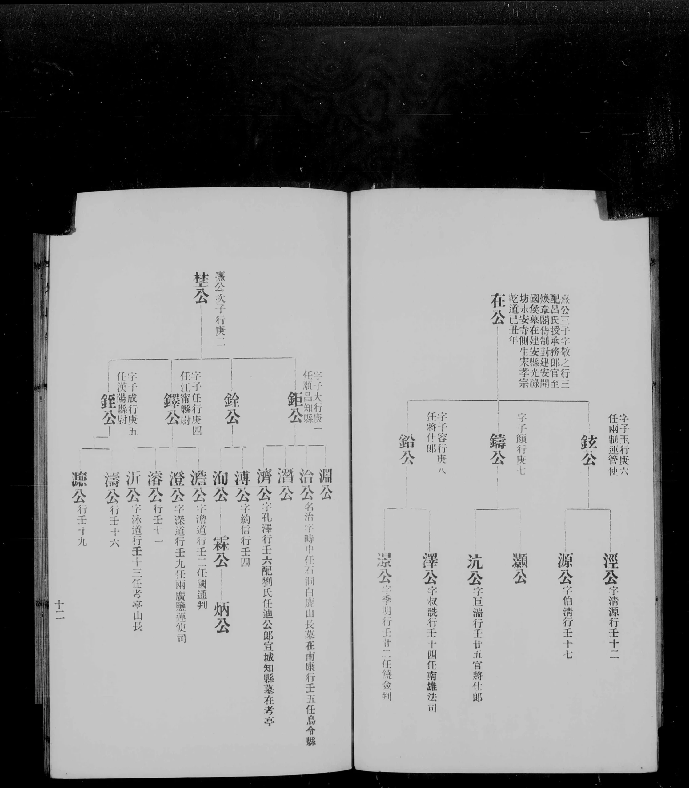 图片[6]-广东江门新会区朱氏家谱电子版PDF下载-中华家谱网