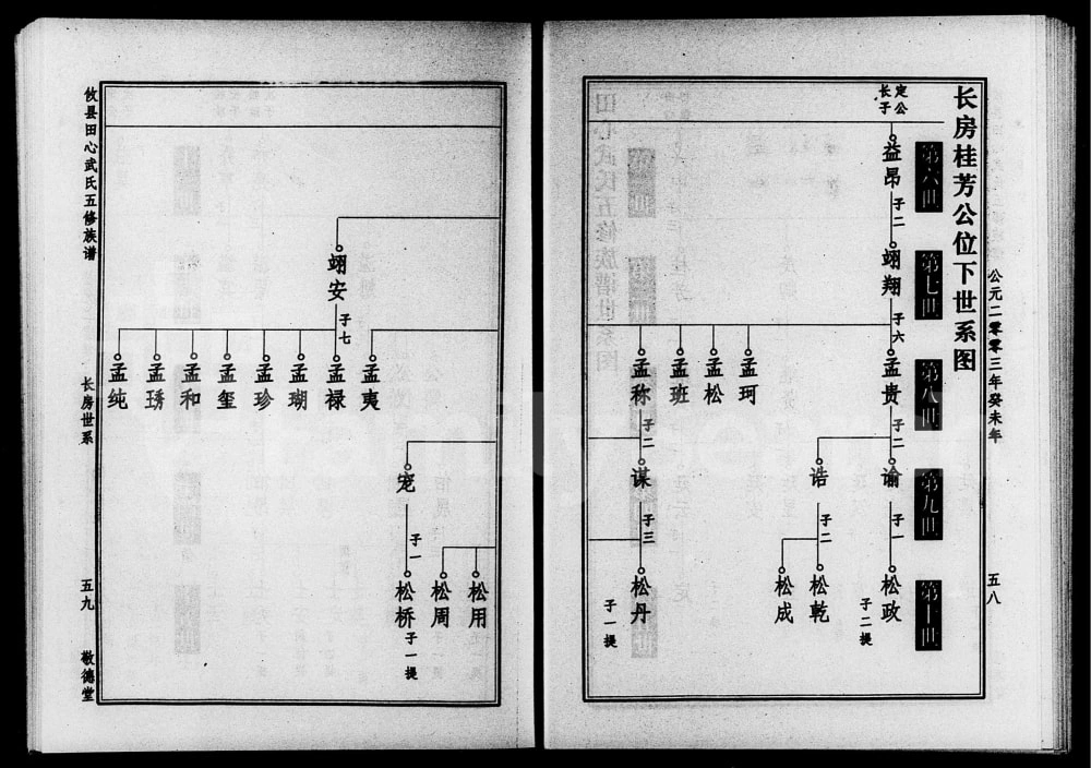 图片[6]-湖南株洲攸县田心武氏五修族谱（敬德堂）电子版PDF下载-中华家谱网