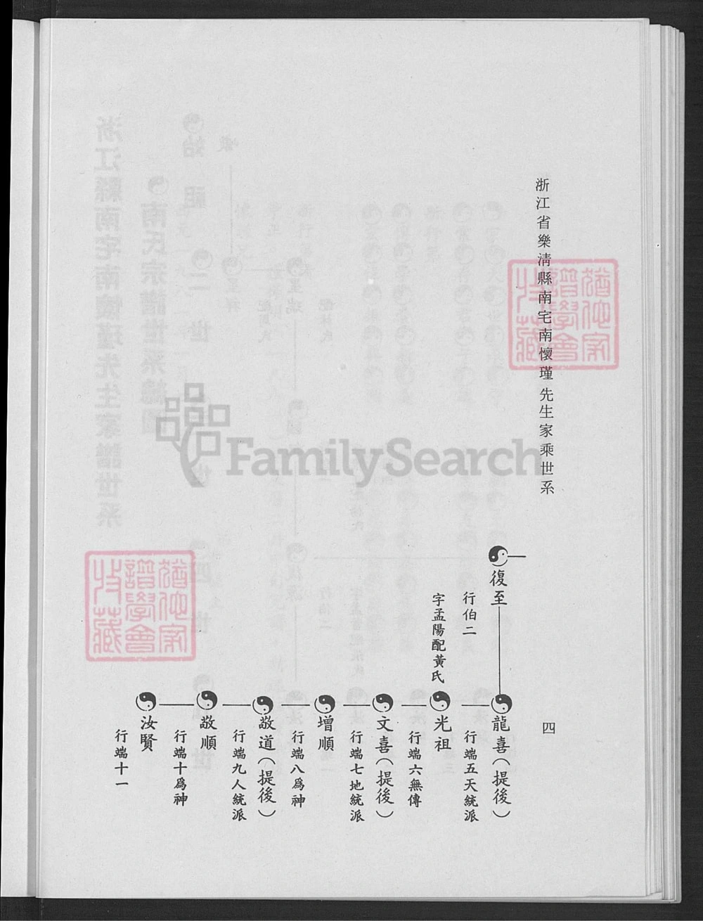 图片[7]-浙江乐清南氏族姓考存(附南宅南怀瑾先生家乘世系)电子版PDF下载-中华家谱网